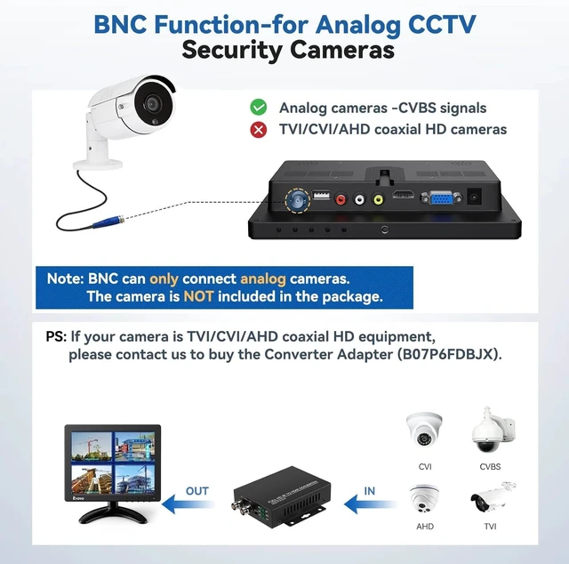 Alt view image 7 of 7 - 1024x600 7 inch Computer Screen HDMI VGA AV USB CCTV Security Monitor