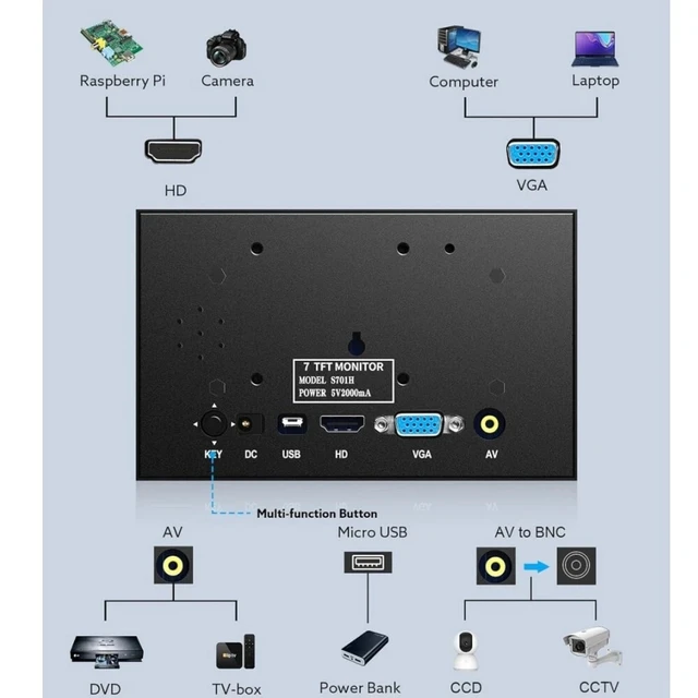 Alt view image 4 of 7 - Eyoyo 7" Mini Portable Screen for PC/TV/Camera/Gaming/Raspberry Pi with Speaker