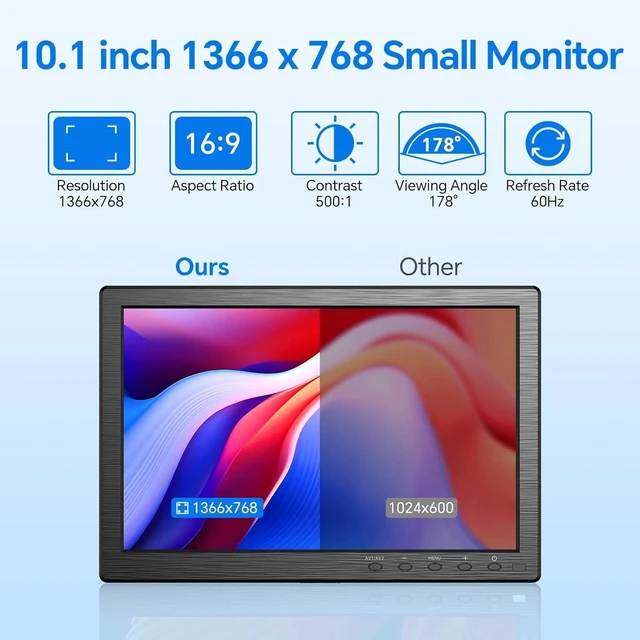 Alt view image 2 of 7 - 10.1 Inch Small Computer Monitor HDMI/VGA/AV/BNC 500:1 for PC/Gaming/CCTV