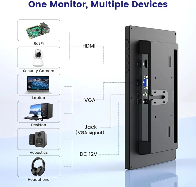 Alt view image 4 of 7 - 12" Small HD Video Monitor 1366x768 HDMI/VGA For Security/PC /Raspbery Pi