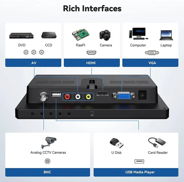 Alt view image 5 of 7 - 8 Inch Second Monitor 1024x768 HDMI Monitor HDMI/VGA/AV/BNC CCTV Screen