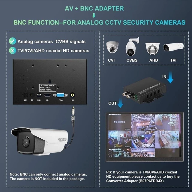 Alt view image 7 of 7 - 7" Portable Video Monitor HDMI USB 1024x600 with Speaker for Raspberry Pi