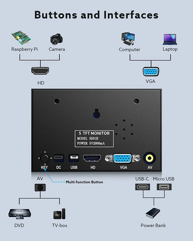 Alt view image 5 of 7 - 5" Inch TFT Mini Monitor LCD Display Rear View Monitor HDMI/VGA/BNC/AV