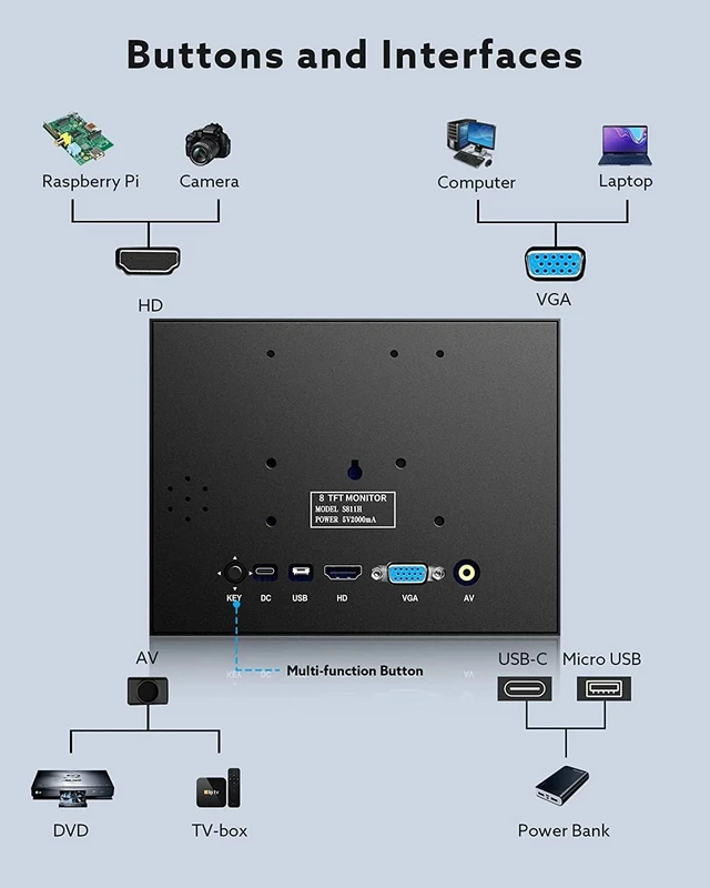 Alt view image 7 of 7 - 8 Inch Monitor 1024x768 HDMI/VGA for CCTV/CCD/Security System/Car Backup Camera