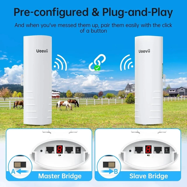 Alt view image 7 of 7 - Outdoor Wireless Bridge UeeVii CPE452 Point to Point WiFi CPE Network Extend 3KM