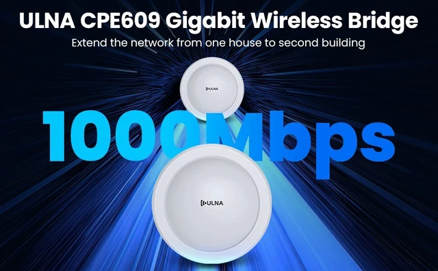 Alt view image 3 of 7 - ULNA 5.8G CPE 5KM Gigabit Wireless Bridge 1200Mbps Point to Point WIFI Bridge