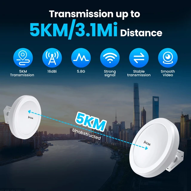 Alt view image 4 of 7 - ULNA 5.8G CPE 5KM Gigabit Wireless Bridge 1200Mbps Point to Point WIFI Bridge