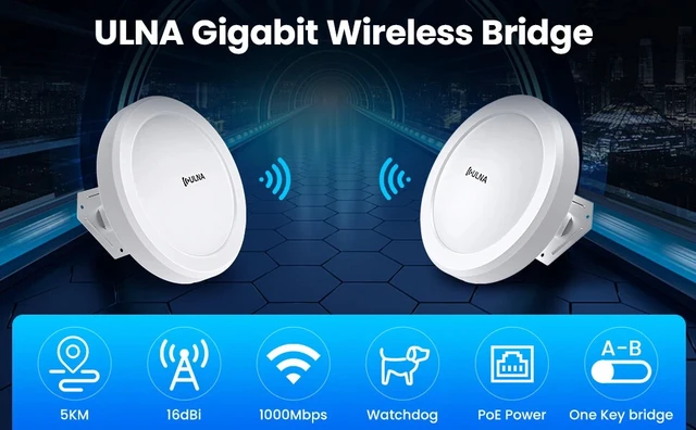 Alt view image 5 of 7 - ULNA 5.8G CPE 5KM Gigabit Wireless Bridge 1200Mbps Point to Point WIFI Bridge