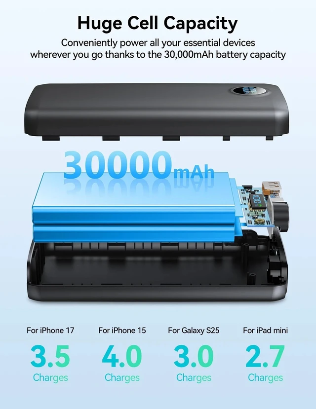 Alt view image 4 of 7 - Portable Charger 27000mAh, 30W USB C Fast Charging, 3W Flashlight