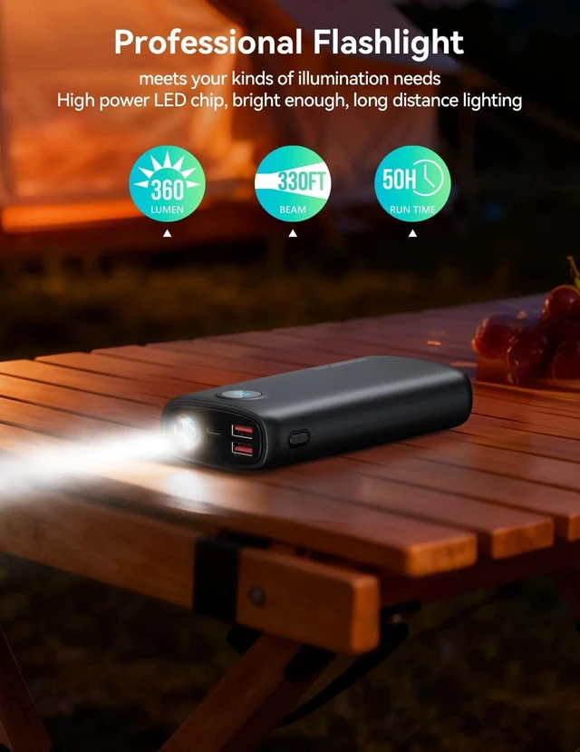 Alt view image 7 of 7 - Portable Charger 27000mAh, 30W USB C Fast Charging, 3W Flashlight