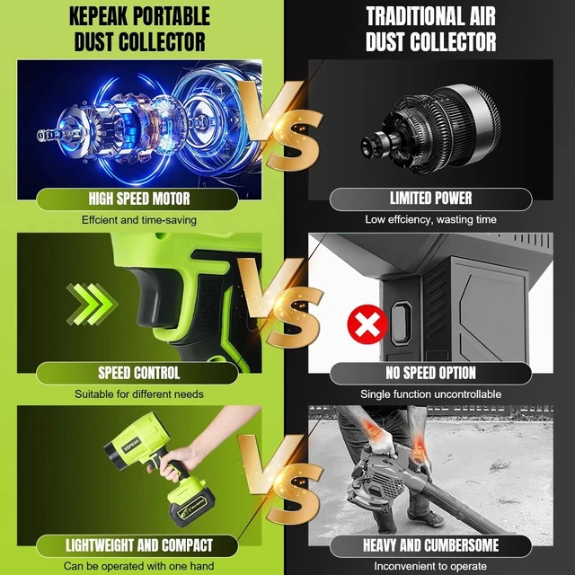 Alt view image 6 of 7 - 180000RPM Portable Turbo Fan Dust Cleaner Blower Leaf Blower Cordless Handheld