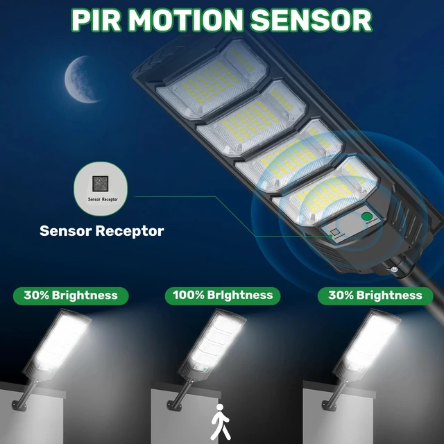 Alt view image 3 of 7 - Commercial 1000000LM LED Outdoor Dusk to Dawn Solar Street Light Road Area Lamp