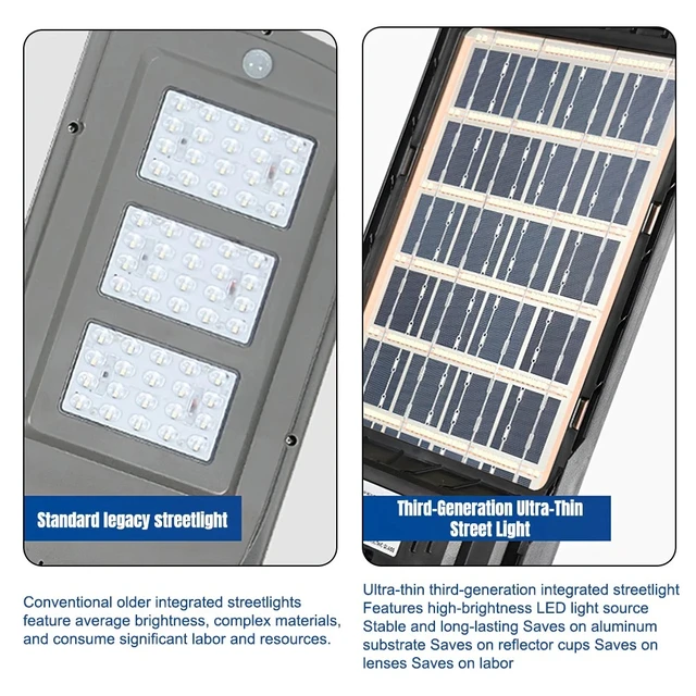 Alt view image 4 of 7 - 300W Solar Street Lights Wall Lamp Dusk to Dawn Motion Sensor Yard Lamp Outdoor