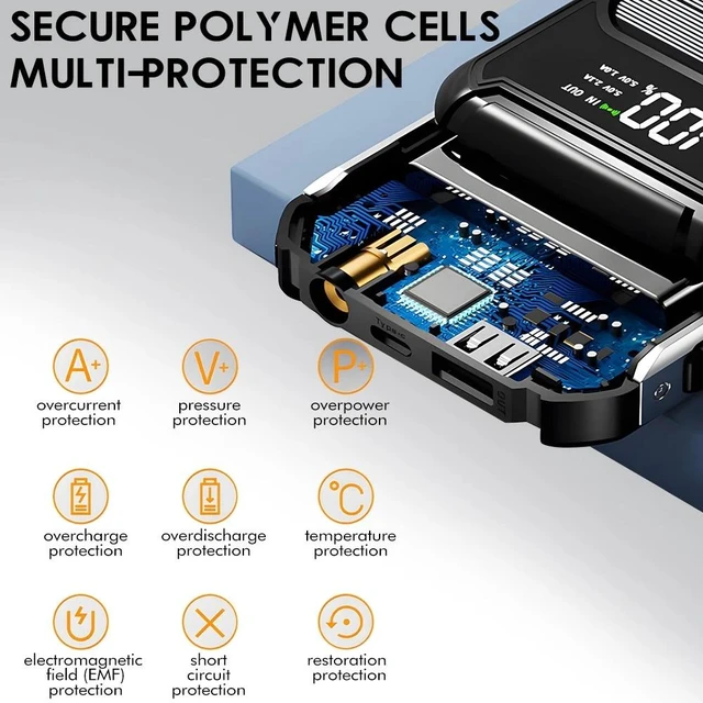 Alt view image 6 of 7 - Universal 40000mAh Solar Power Bank Fast Charger Battery For Cell Phone +4 Cable