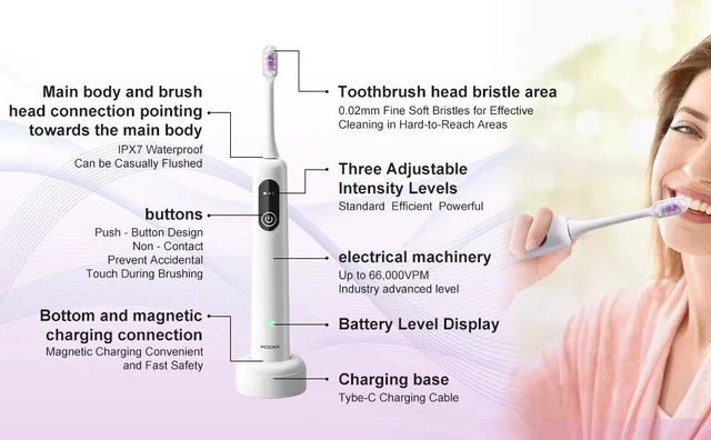 Alt view image 4 of 7 - Electric Toothbrushes Waterproof Oscillating & Vibration Sonic Travel For Adults