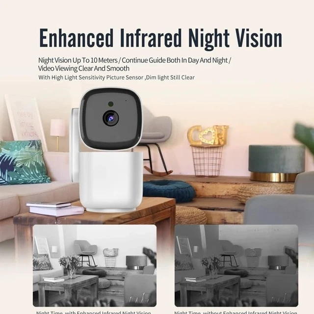 Alt view image 7 of 7 - 1080P 360° Camara De Seguridad Inalambrica Con Vision Nocturna Audio y Video PTZ