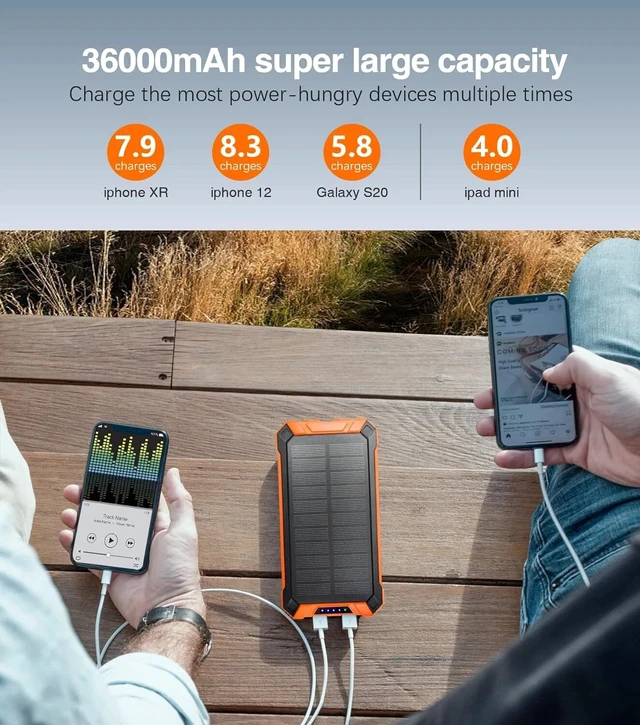 Alt view image 5 of 7 - 36000mAh USB Cargador Portatil Fast Charger Para Celulares Bateria De Celular
