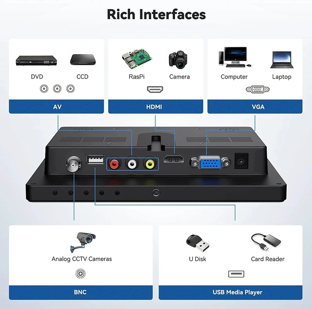 Alt view image 6 of 7 - Eyoyo 8" Monitor VGA 1024x768 HDMI AV BNC w/ Speakers for PC CCTV RasPi Camera