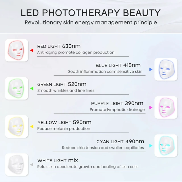 Alt view image 5 of 7 - 7 Colors Photon Facial LED Mask Red Light Therapy Anti Aging Face Beauty Mask