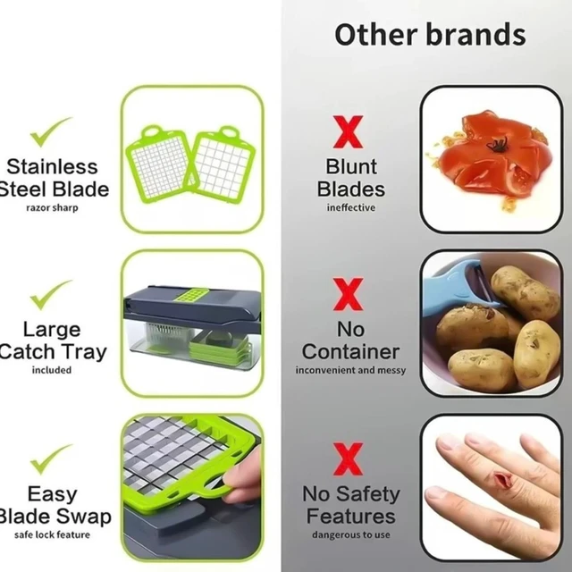 Alt view image 7 of 7 - 14-In-1 Vegetable Fruit Chopper Cutter Food Onion Veggie Dicer Slicer Kitchen