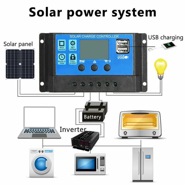 Alt view image 5 of 7 - 80W Solar Panel Kit 12V Trickle Battery Charger 100A Controller For Boat RV Car