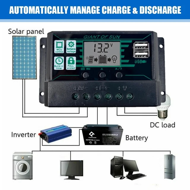 Alt view image 4 of 7 - 100W Solar Panel 12 Volt With 100A Controller For Caravan Car Van Boat Kits