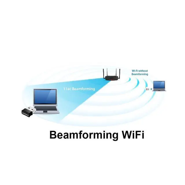 Alt view image 5 of 6 - Edimax Wi-Fi 5 Nano 802.11ac AC1200 Dual-Band Adapter for PC, Wireless AC USB Adapter Dongle, Up to 867Mbps (5GHz) / 300Mbps (2.4GHz) Fast Transfer, Win 11 Plug-n-Play, Mac OS, Linux, EW-7822ULC