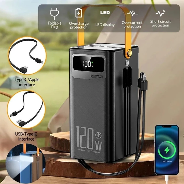Main image of Portable 50000mAh 120W Power Bank Large Capacity External Battery Fast Charging