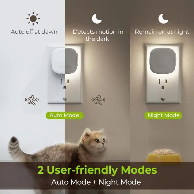 Alt view image 2 of 7 - Plug-in LED Backlit Night Light 4 Packs, Motion & Dusk to Dawn Sensor | 6000K Cool White Nightlight with 1-50lm Dimmable Brightness for Bedroom, Bathroom, Hallway, Kitchen, Garage, Nursery