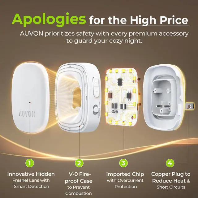 Alt view image 6 of 7 - Plug-in LED Backlit Night Light 4 Packs, Motion & Dusk to Dawn Sensor | 6000K Cool White Nightlight with 1-50lm Dimmable Brightness for Bedroom, Bathroom, Hallway, Kitchen, Garage, Nursery