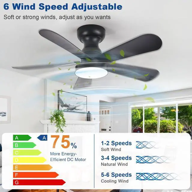 Alt view image 5 of 7 - Black Ceiling Fan with Lights: 35-Inch Flush Mount Fan with Light and Remote - Low Profile Ceiling Fans Reversible Quiet DC Motor for Bedroom Living Room Indoor Outdoor