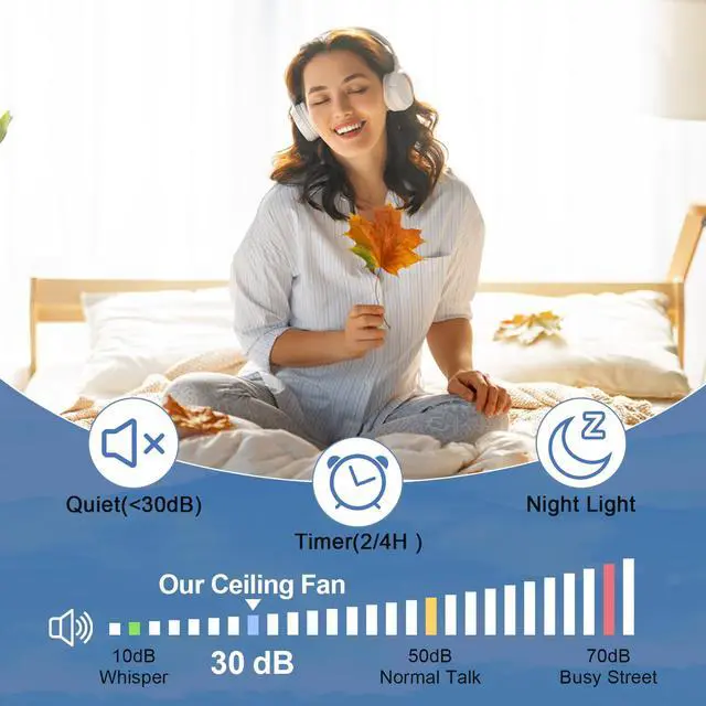 Alt view image 7 of 7 - Black Ceiling Fan with Lights: 35-Inch Flush Mount Fan with Light and Remote - Low Profile Ceiling Fans Reversible Quiet DC Motor for Bedroom Living Room Indoor Outdoor
