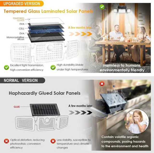 Alt view image 3 of 6 - Solar Flood Lights Outdoor, 2500LM Motion Sensor Security Lights with 270° Wide Angle, IP65 Waterproof, 3 Heads Solar Outdoor Lights for Patio, Yard, House, Garage (Non-Remote, 2 Pack)