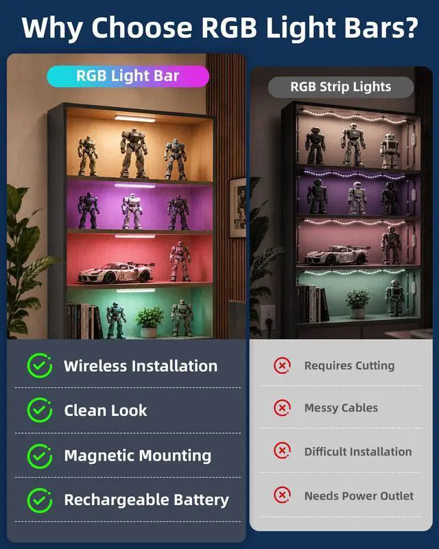 Alt view image 5 of 7 - 80RGB Color Changing Under Cabinet Lighting, Led Shelf Lights | Wireless, Rechageable, Magnetic, Remote Control, Color Changing, Diammble, DIY Mode, 1800mAh Battery, Memory Function