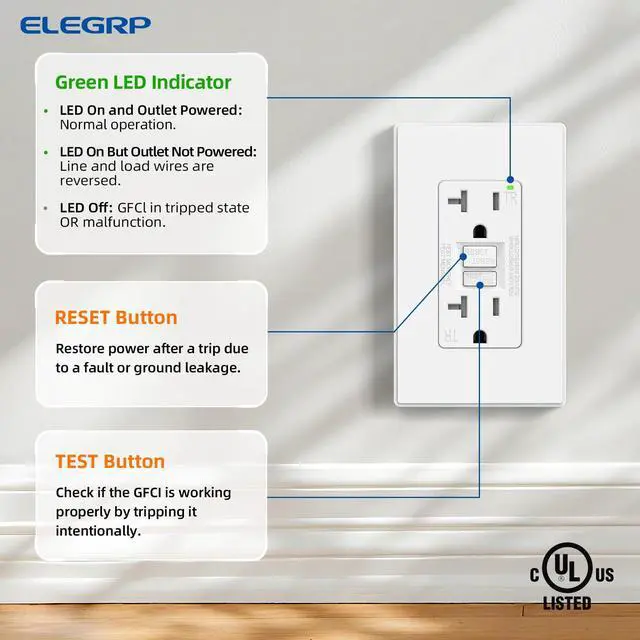 Alt view image 7 of 7 - GFCI Outlet 20 Amp, Self-Test GFI Electrical Outlet with Thinner Design, TR Tamper Resistant GFCI Receptacle, Ground Fault Circuit Interrupters with Wall Plate, UL Listed, Matte White, 1 Pack