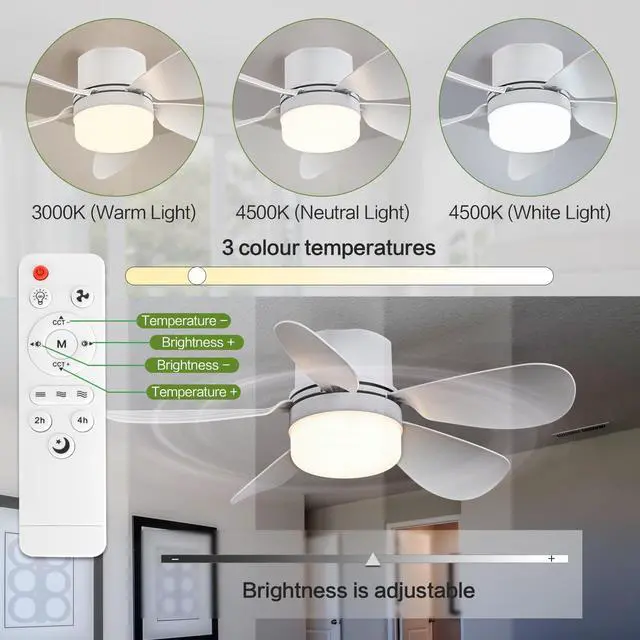 Alt view image 4 of 6 - Socket Fan Light with Remote Control, Portable Small Ceiling Fan with Lights for Bedroom, Kitchen, Living Room, with Dimming Function, 1000 Lumens, Screws into E26/E27, 16.54 Inches Diameter