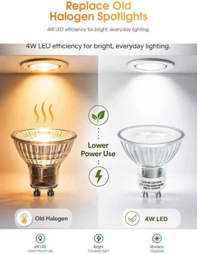 Alt view image 5 of 6 - 6-Pack GU10 LED Bulbs Color Changing - 4 Watt Light Bulbs for Recessed Lighting, Track Lighting, Accent Lights(Not for Candle Warmers) - MR16 Shape