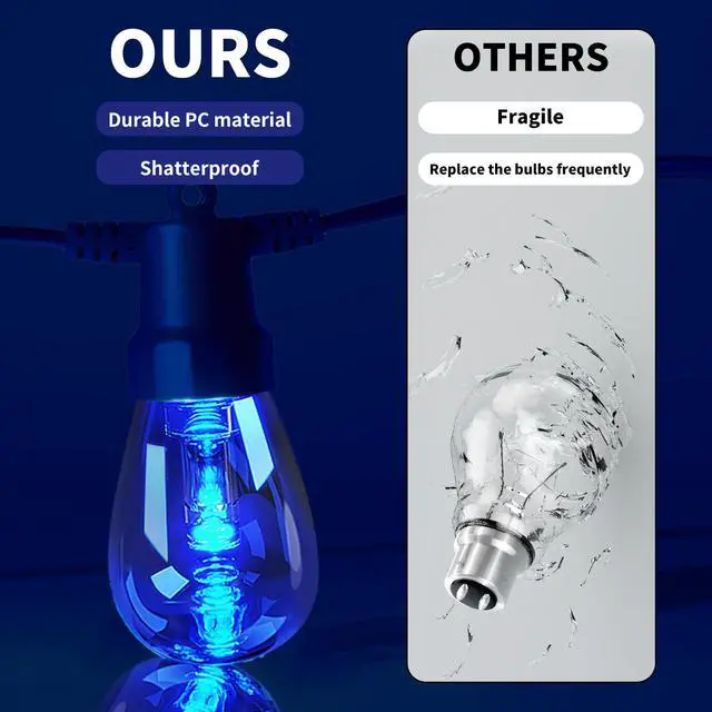 Alt view image 3 of 7 - Outdoor String Lights 50FT, Color Changing Patio Lights, Waterproof | 20 Shatterproof LED Bulbs, Multicolor & Warm White, Dimmable, IP67 Waterproof, APP & Remote, Custom Colors, 24V Low Voltage