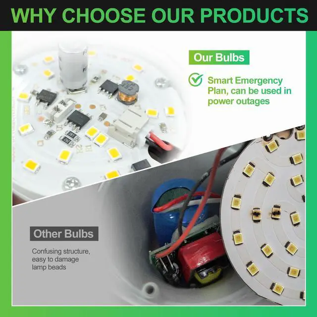 Alt view image 4 of 7 - 6 Pack Rechargeable Emergency Light Bulbs, Battery Powered LED Light Bulb 6000K Daylight E26 120 Volt 9W 60W Equivalent with 1200mAh for Home Power Outage Camping Hurricane