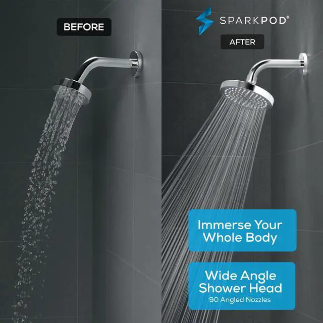 Alt view image 2 of 7 - Rain Shower Head, 6 Inch Round, Luxury Polished Chrome Finish | High Pressure Shower Heads, 90 Nozzles, Adjustable Showerhead, No Tools Needed, Universal Connection