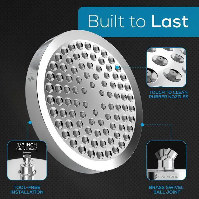 Alt view image 4 of 7 - Rain Shower Head, 6 Inch Round, Luxury Polished Chrome Finish | High Pressure Shower Heads, 90 Nozzles, Adjustable Showerhead, No Tools Needed, Universal Connection