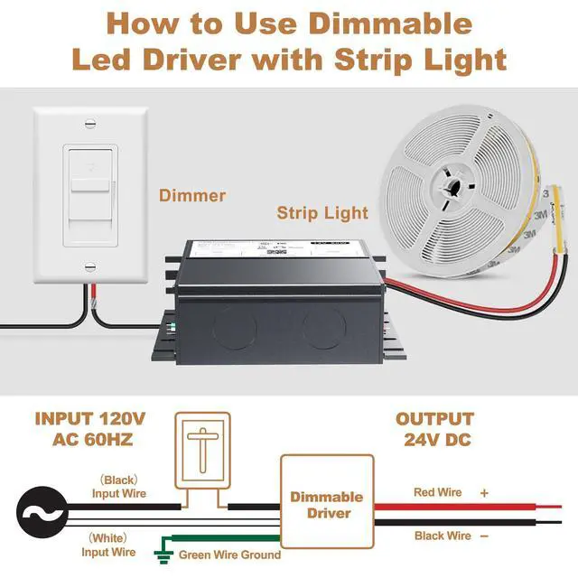 Alt view image 4 of 7 - 24V Dimmable LED Driver, 60W Triac ELV/MLV LED Transformer Compatible with Lutron&Leviton Switches, Dimmable Power Supply 60W 24V for Light Smooth Flicker Free Dimming