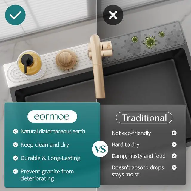 Alt view image 6 of 7 - Faucet Mat for Kitchen Sink Diatomite Stone Drying Mat & Sink Protectors, Prevent Moisture Sink Splash Guard Water-Absorbing Stone Tray for Bathroom Counter (Light Grey, 23.6" x 3.9")
