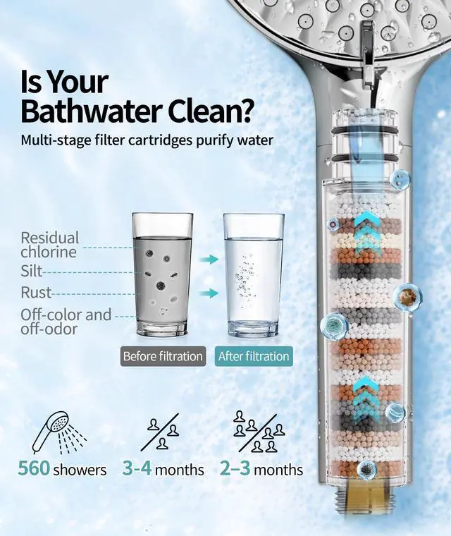 Alt view image 7 of 7 - Filtered Shower Head with Handheld High Pressure 9 Spray Mode Showerhead Detachable Shower Head Water Softener Filters Beads for Hard Water Remove Chlorine 1 Filter Chrome