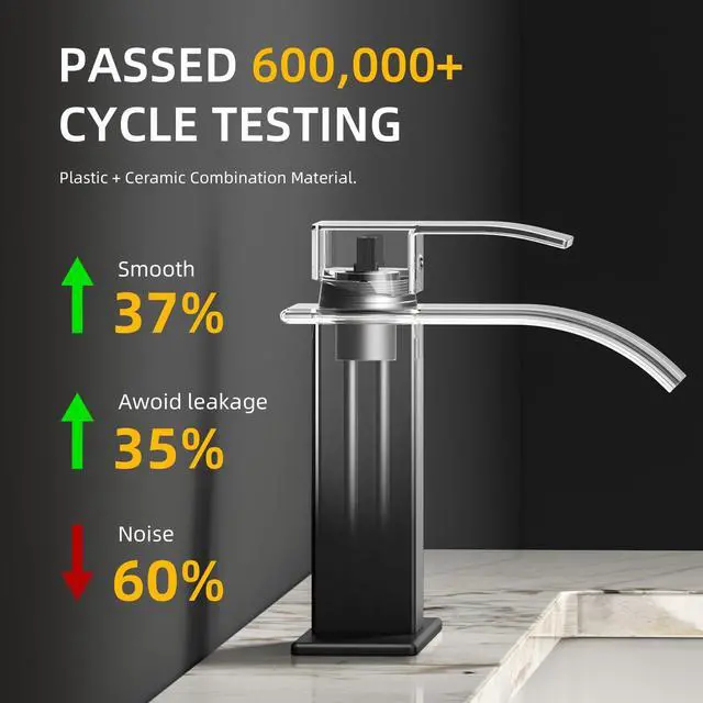 Alt view image 2 of 7 - Waterfall Bathroom Faucet, Matte Black Stainless Steel, 1-Handle | Modern Bathroom Sink Faucet for RV & Outdoor Basins, Pop-Up Drain, Supply Lines, 6-in Deck Plate, 1- or 3-Hole, NSF Certified