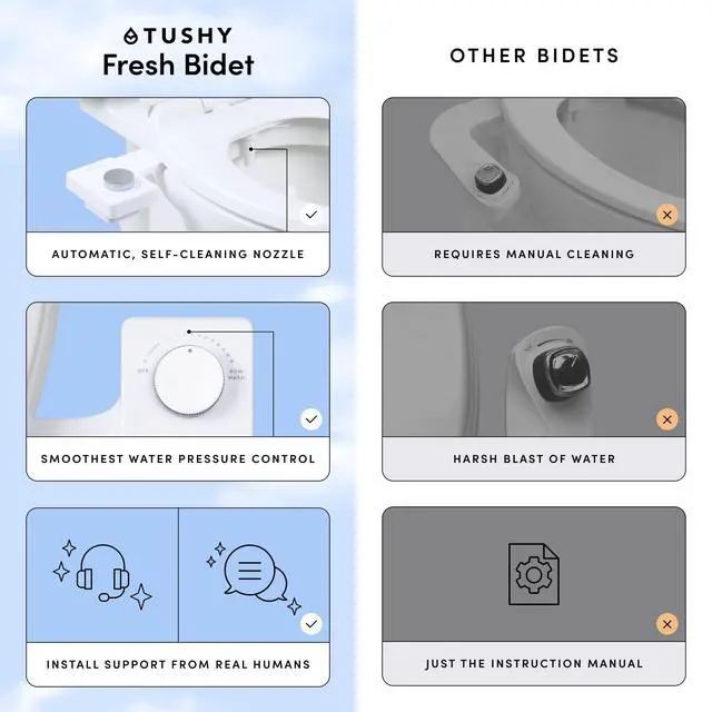 Alt view image 3 of 7 - Fresh Ultra-Slim Starter Bidet Attachment, Bamboo | Non-Electric, Cool Water Rear Wash, Adjustable Pressure, Self-Cleaning, Fits Elongated and Round Toilets, 10 Minute Install