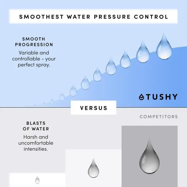 Alt view image 4 of 7 - Fresh Ultra-Slim Starter Bidet Attachment, Bamboo | Non-Electric, Cool Water Rear Wash, Adjustable Pressure, Self-Cleaning, Fits Elongated and Round Toilets, 10 Minute Install