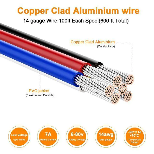Alt view image 2 of 6 - 14 Gauge Wire - 600FT, 100ft Spool, 6 Colors, Copper Clad Aluminium, Low Voltage, Hookup Wire Kit for Breadboard/Automotive/DIY/Battery