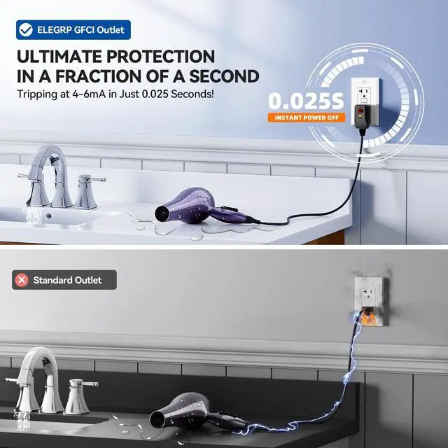 Alt view image 3 of 7 - GFCI Outlet 20 Amp, Self-Test GFI Electrical Outlet with Narrow Design, GFCI Receptacle with LED Indicator, UL Listed, White, Wall Plate Included, 5 Pack
