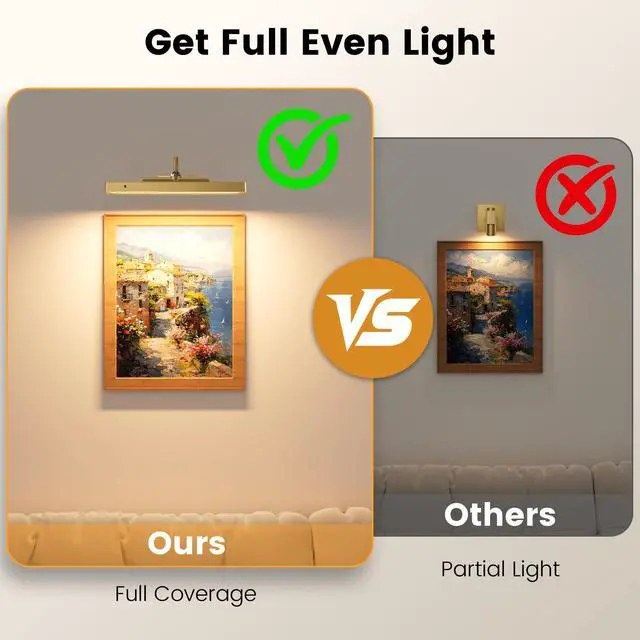 Alt view image 3 of 7 - Gallery Lights for Wall 3 Pack, 12" Rechargeable Picture Lights, Cordless Remote Dimmable LED for Portrait Hallway Decor (Antique Gold)